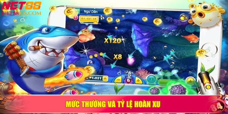 Mức thưởng và tỷ lệ hoàn xu 
